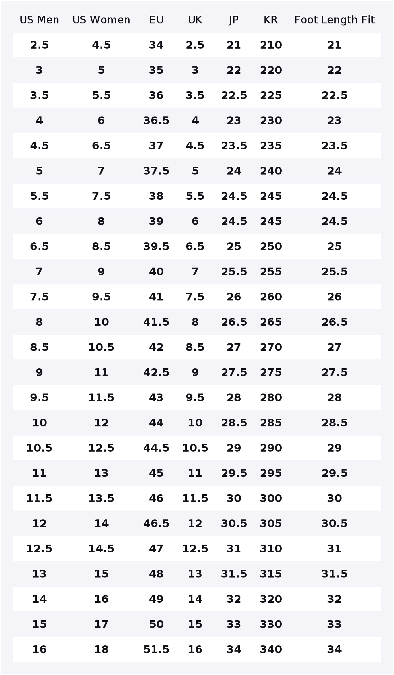 Converse Chuck 70 Kaykay Ayakk - Converse Shoes Chuck 70 incelemesi ve fiyatı
